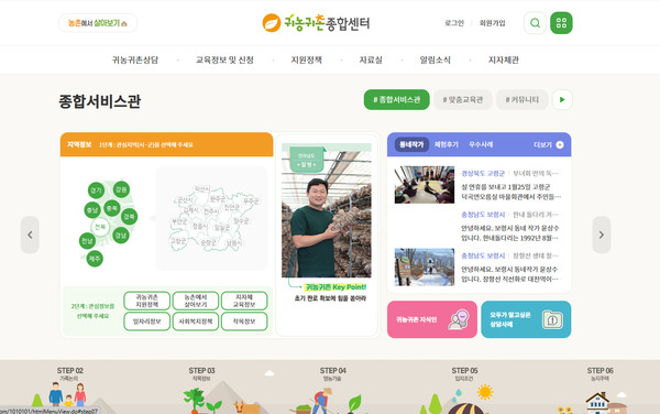 농림축산식품부가 운영하는 '귀농귀촌종합센터' 홈페이지